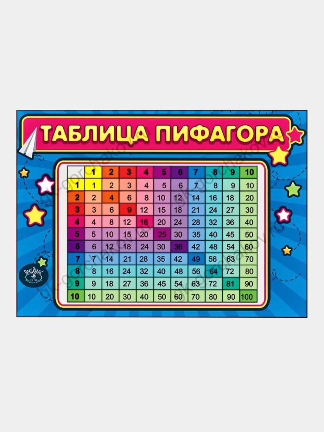 Карточка обучающая "Таблица умножения/Таблица Пифагора" А4 мини-плакат