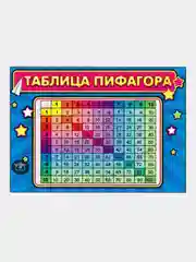 Карточка обучающая "Таблица умножения/Таблица Пифагора" А4 мини-плакат
