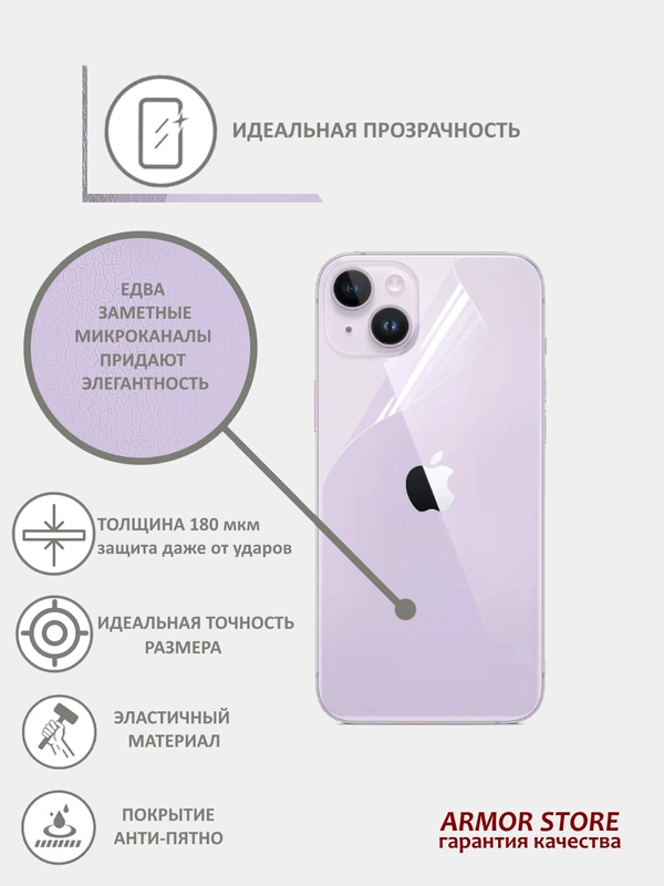 Пленка на iPhone 11/12/12Pro/13 Pro Max/14/15 Pro, Plus, на заднюю часть прозрачная, назад