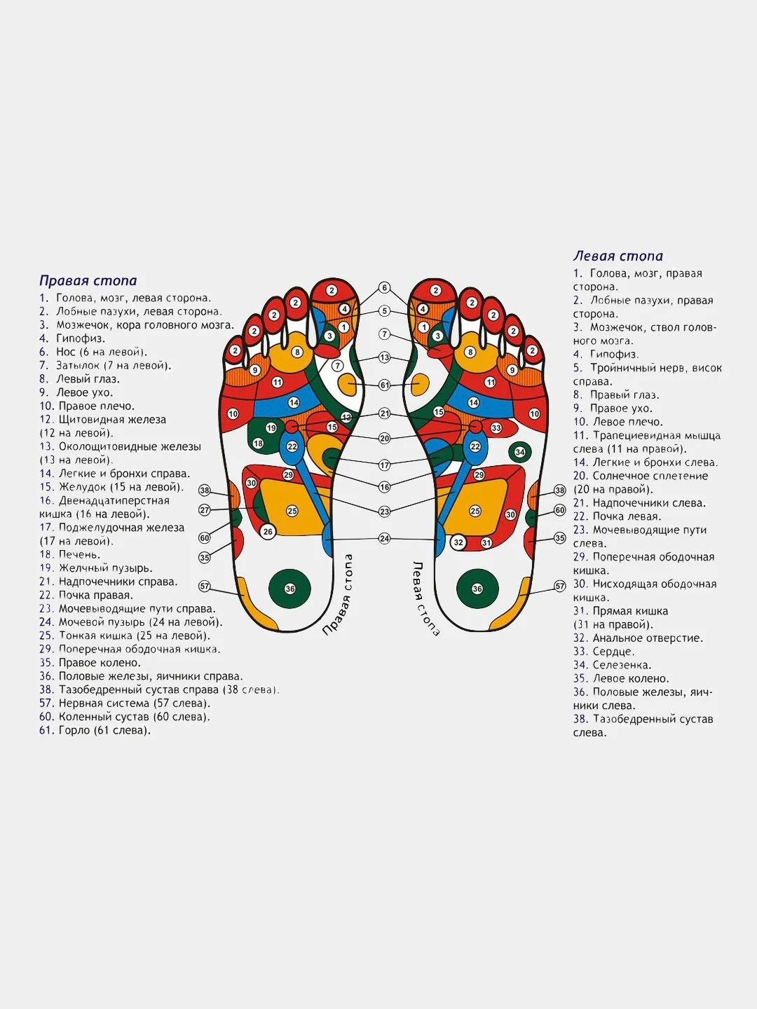 Миостимулятор EMS Foot Massager для стоп, массажер для ног, для рук, тренажер