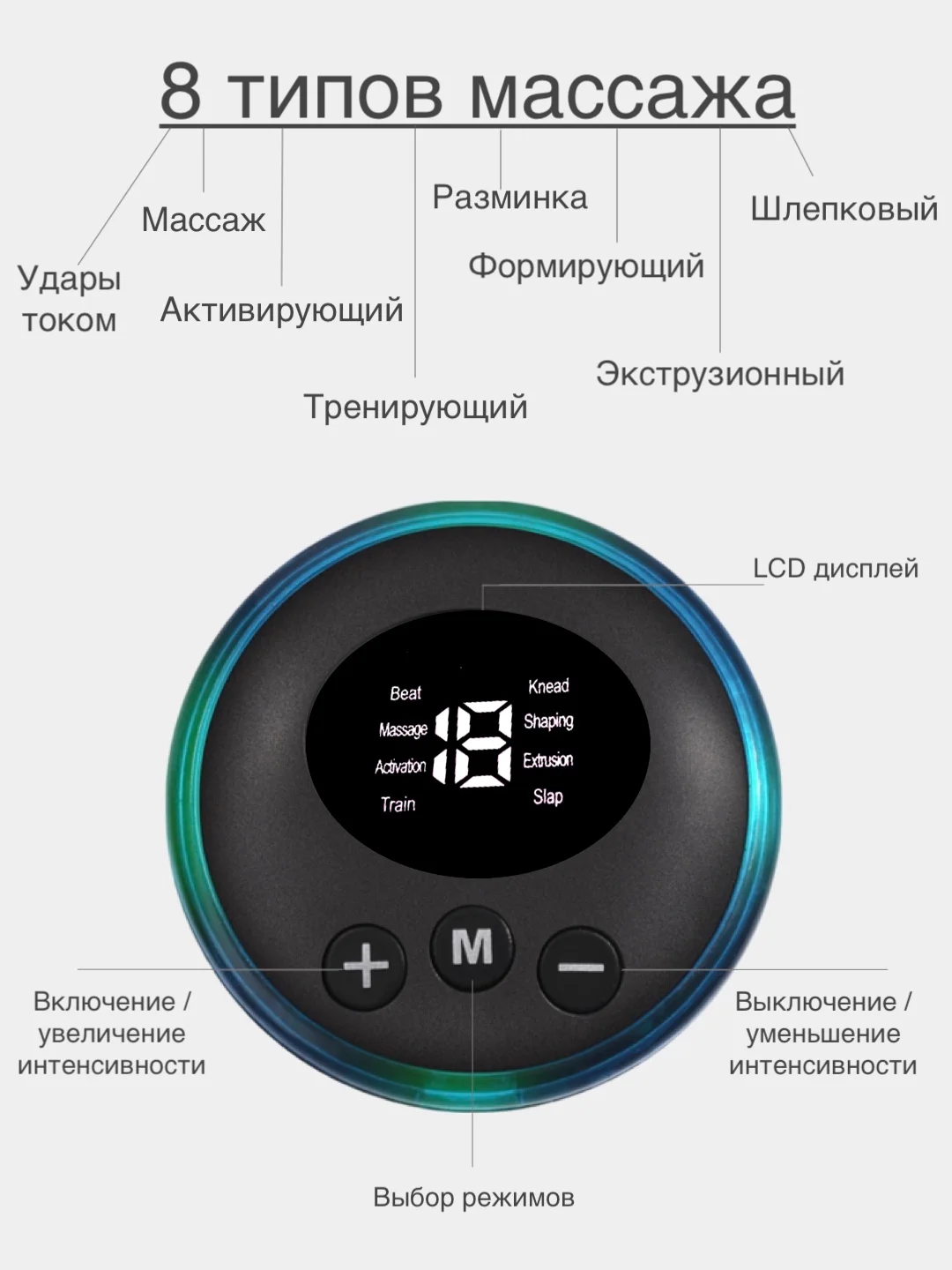 Миостимулятор EMS Foot Massager для стоп, массажер для ног, для рук, тренажер