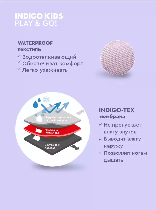 Фиолетовый ботинки детские INDIGO KIDS зимние с шерстяной подкладкой и мембраной