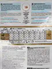 Сухой корм для щенков чихуахуа ROYAL CANIN Chihuahua Puppy, до 8 месяцев
