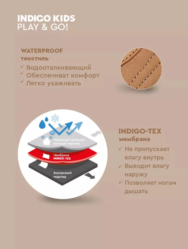 Бежевый ботинки для мальчика INDIGO KIDS зимние с шерстяной подкладкой и мембраной