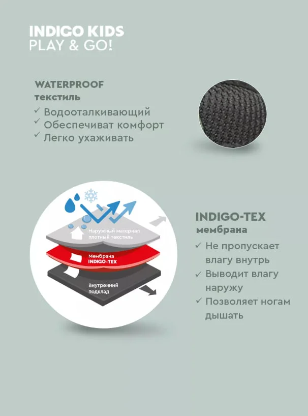 Черный ботинки для мальчика INDIGO KIDS зимние с шерстяной подкладкой и мембраной