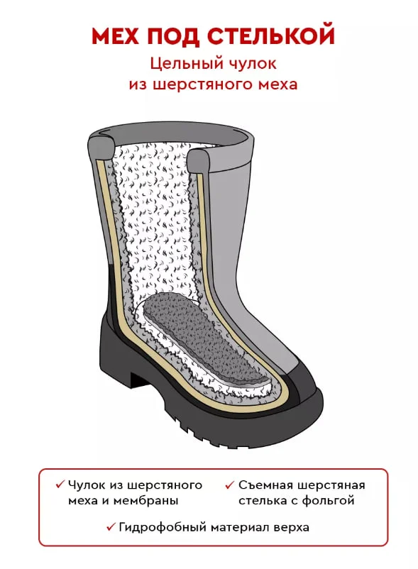 Черный ботинки для мальчика INDIGO KIDS зимние с шерстяной подкладкой и мембраной
