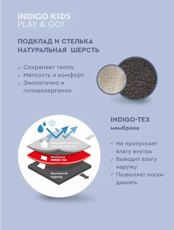 Синий ботинки для мальчика INDIGO KIDS зимние с шерстяной подкладкой и мембраной