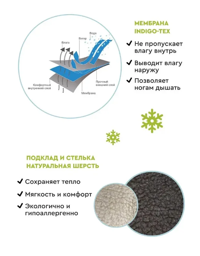 Черный ботинки для мальчика INDIGO KIDS зимние с шерстяной подкладкой и мембраной