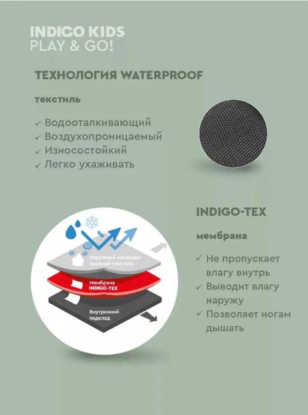 Черный ботинки для мальчика INDIGO KIDS зимние с шерстяной подкладкой и мембраной