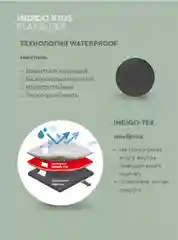 Черный ботинки для мальчика INDIGO KIDS зимние с шерстяной подкладкой и мембраной