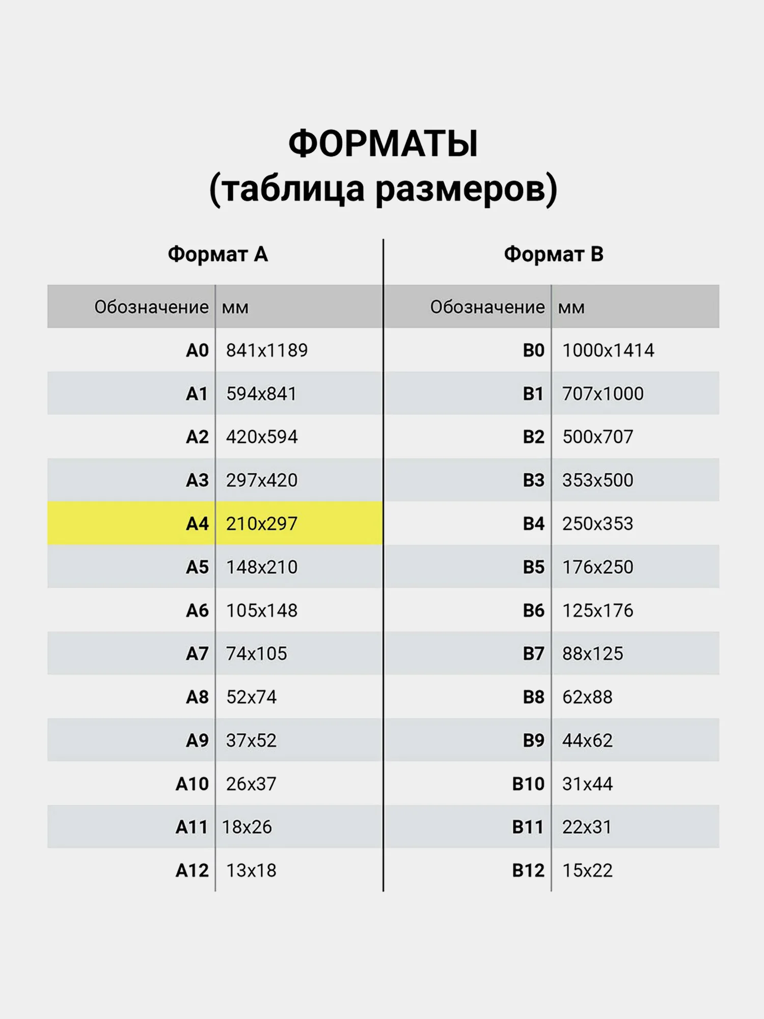 Папка регистратор Staff Basic А4, на кольцах, 70 мм, 2 штуки, синяя