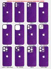Золотой защитная пленка на iPhone 11/12/12Pro/13Pro/13 Pro Max/14Pro,15 под карбон на заднюю часть