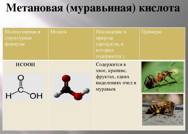 Муравьиная кислота