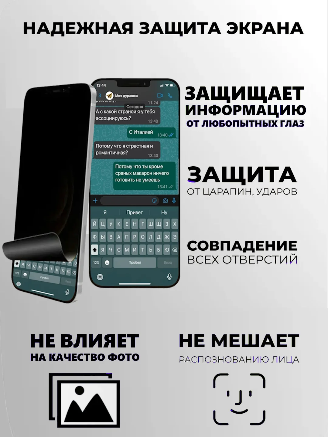 Гидрогелевая пленка антишпион для iPhone 11/12/13/14/15 Pro Max/Plus/XS/XR/mini