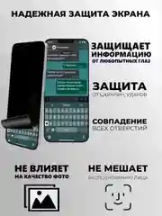 Гидрогелевая пленка антишпион для iPhone 11/12/13/14/15 Pro Max/Plus/XS/XR/mini