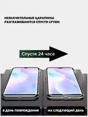 Гидрогелевая пленка антишпион для iPhone 11/12/13/14/15 Pro Max/Plus/XS/XR/mini