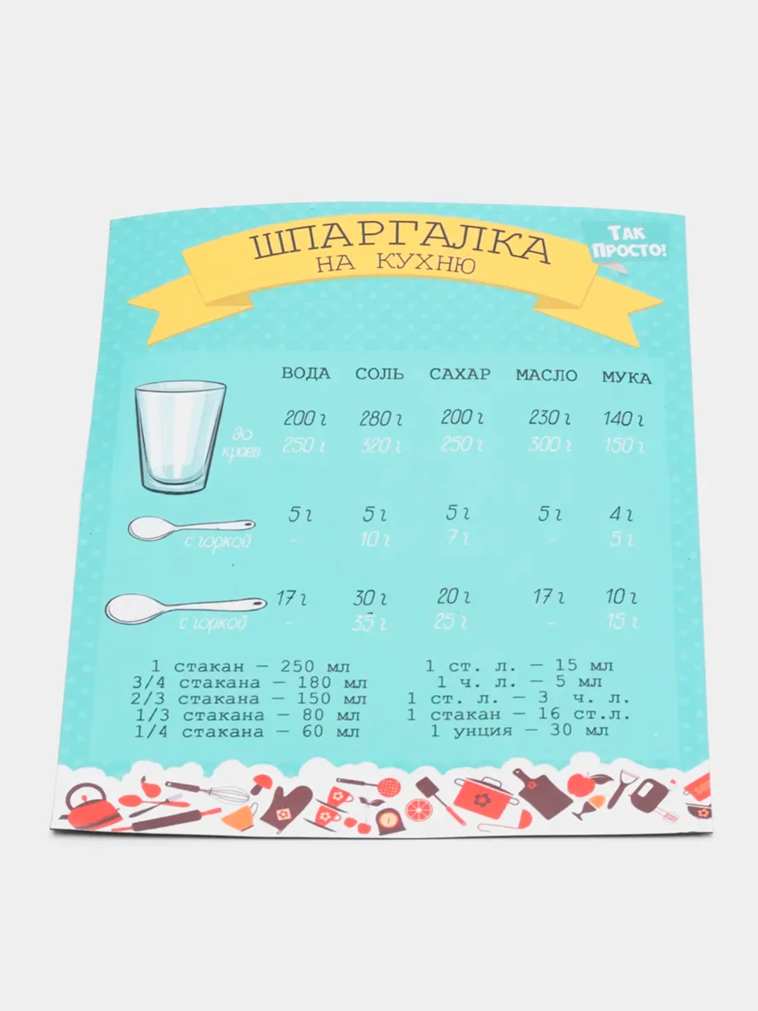 Магнит шпаргалка на кухню "Мера вес, соль, сахар, мука, вода" Магнитик