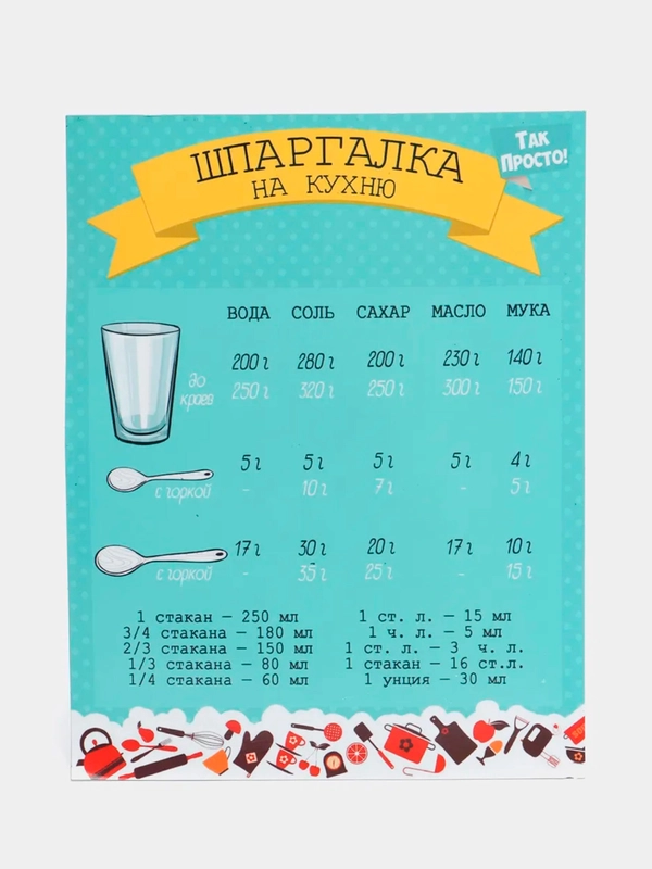 Магнит шпаргалка на кухню "Мера вес, соль, сахар, мука, вода" Магнитик