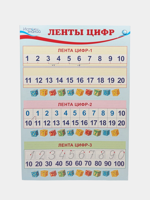 Комплект плакатов А3 Количество и счет, КБ-13407
