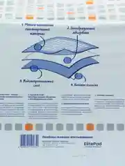 Пелёнки для собак одноразовые гелевые с углём Elitepad "Active Carbon", 60 х 90 см, 40 шт/уп