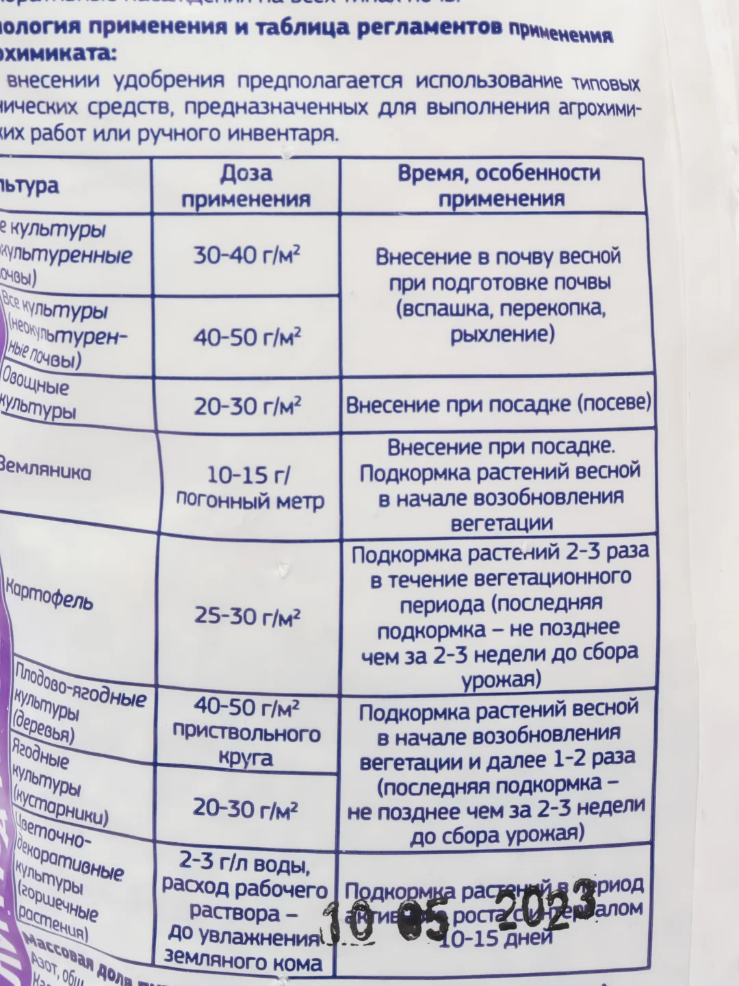 Минеральное удобрение комплексное Fertika Фертика Уралхим,селитра известково-аммиачная,1кг