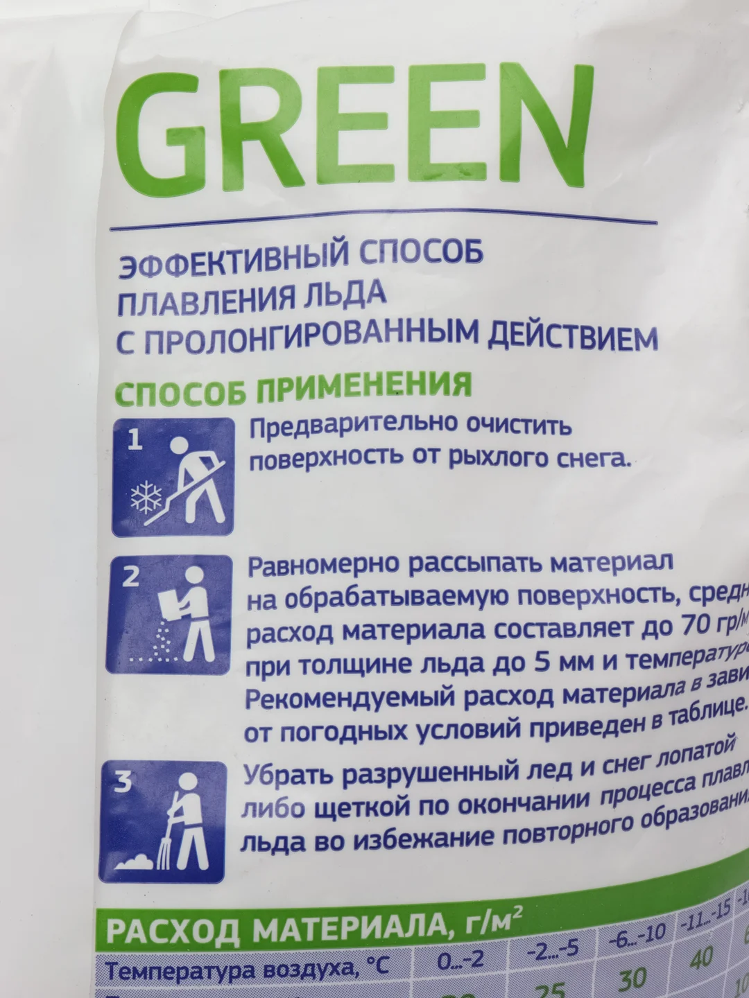 Противогололёный реагент, антилёд