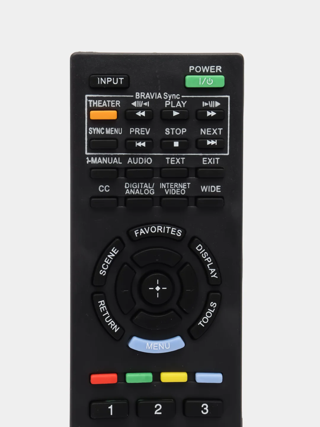 Пульт универсальный Sony RM-L959