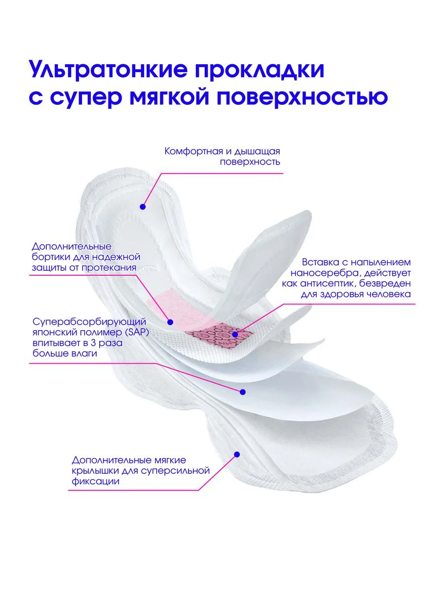 Прокладки женские гигиенические ночные с ионами серебра, китайские Линь Юн, упаковка 6 шт