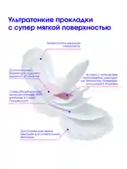 Прокладки женские гигиенические ночные с ионами серебра, китайские Линь Юн, упаковка 6 шт
