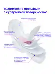 Прокладки женские дневные одноразовые Линь Юн, 8 шт. х 14 уп./ 112 шт