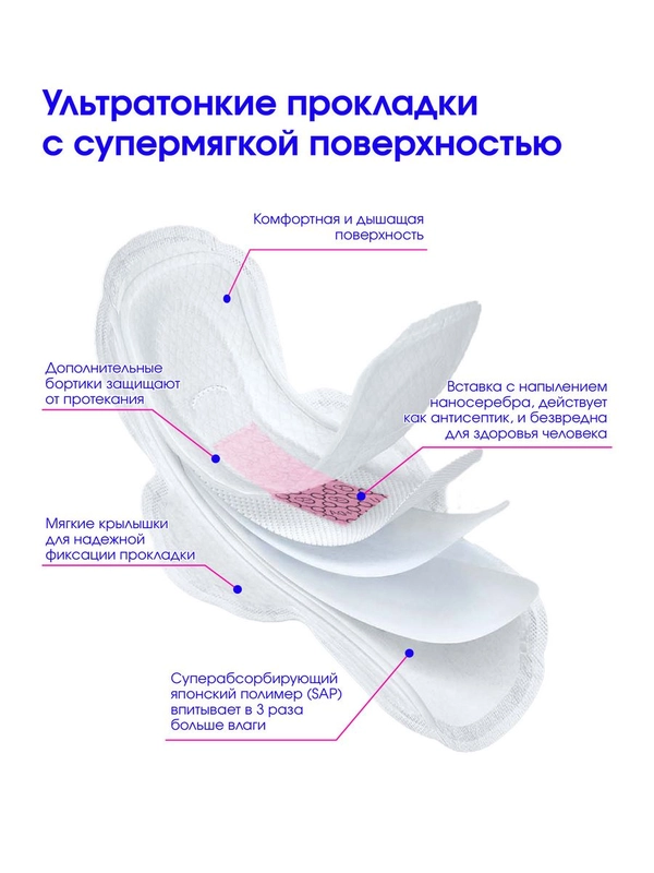 Прокладки женские дневные одноразовые Линь Юн, 8 шт. х 14 уп./ 112 шт