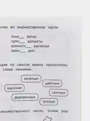 Рабочая тетрадь, тренажер Русский язык 4 класс, правила, обучение грамоте