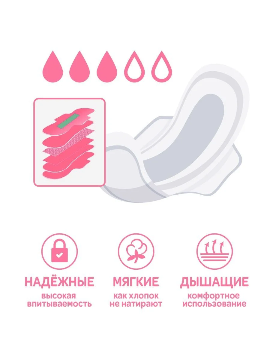 Прокладки женские гигиенические дневные 120 штук Mipao / Мипао