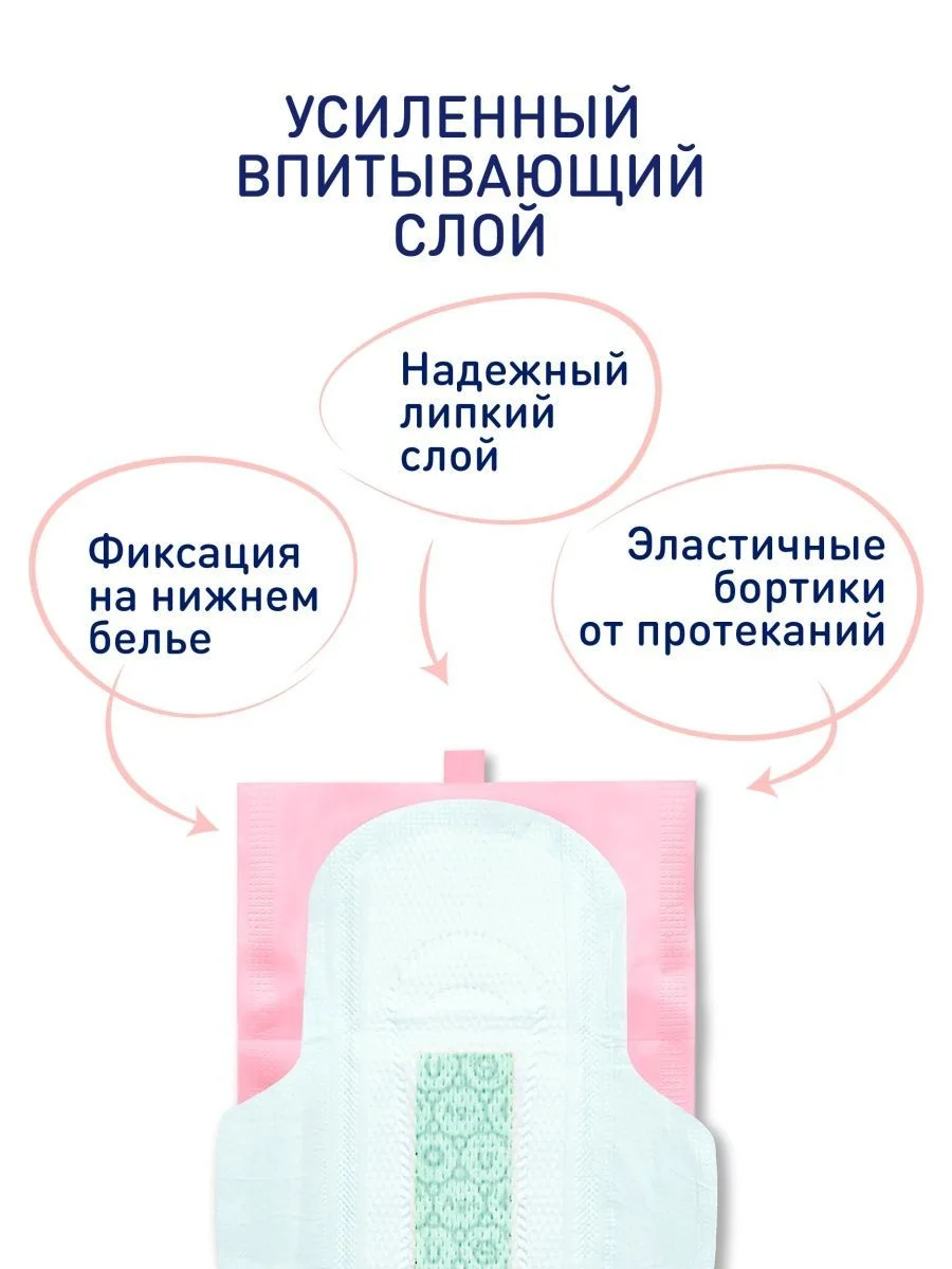 Прокладки женские гигиенические дневные 120 штук Mipao / Мипао
