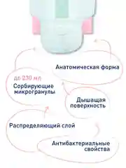 Прокладки женские гигиенические дневные 120 штук Mipao / Мипао