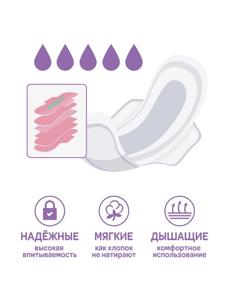 Прокладки женские гигиенические ночные 20 шт удлиненные с двойными крылышками Mipao
