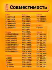 Пульт для телевизора DEXP универсальный 16A3000