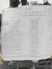 Набор пластмассовых изделий клипс пистонов на кузов Гранта, Калина2, Датсун