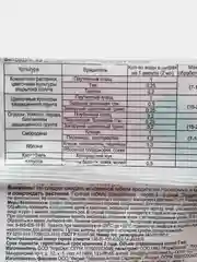 Защита овощных,плодовых,цветочных культур и комнатных растений ФИТОВЕРМ