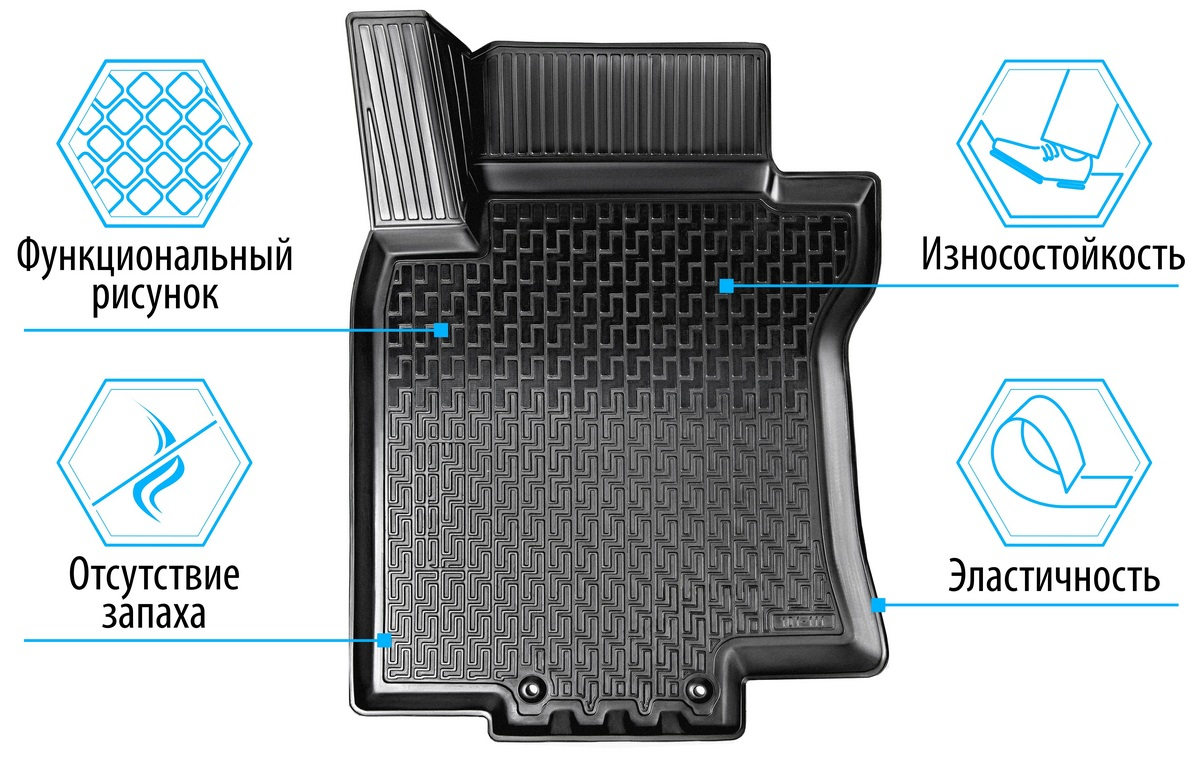 Коврики в салон Rival Lada Vesta 15-/Vesta CNG 17-/Vesta Cross 17-,  полиуретан, 16006001 купить по цене 2214 ₽ в интернет-магазине Магнит Маркет