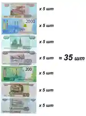 Пачки и набор сувенирных денег / Деньги для игры в магазин / Сувенирные деньги