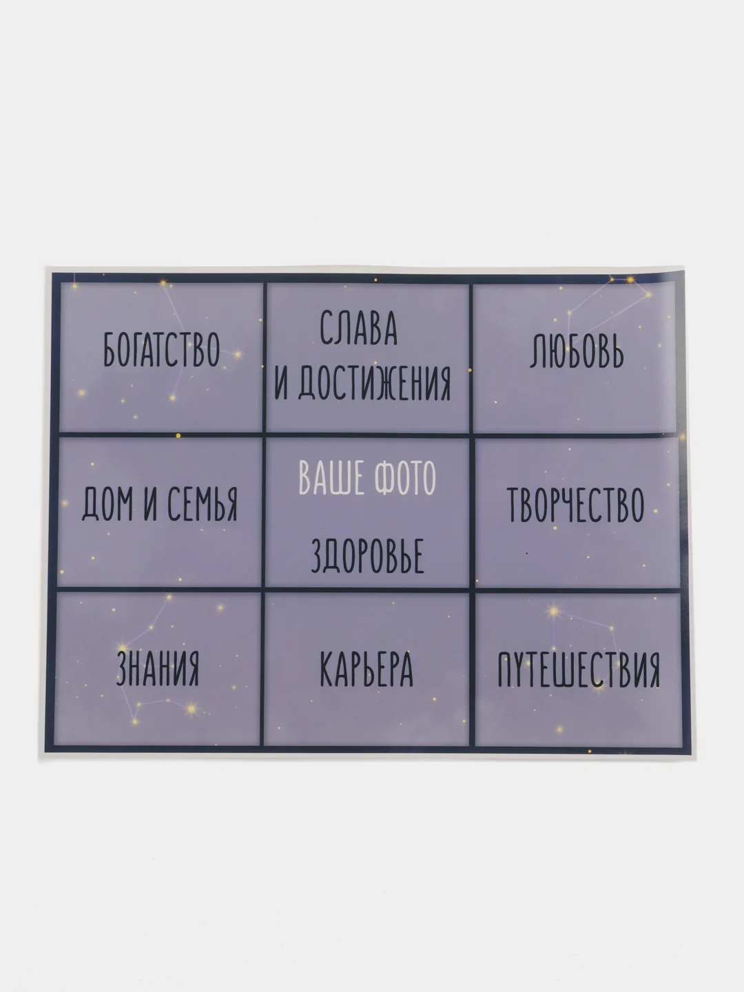 Набор "Твоя карта желаний"