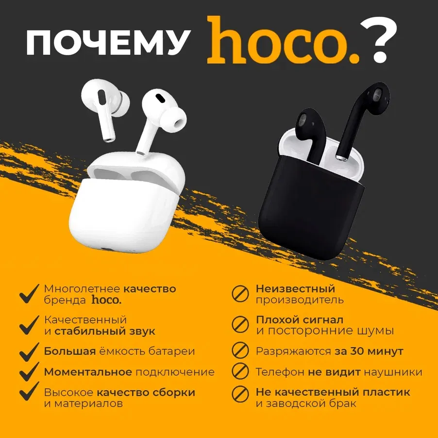 Беспроводные наушники Hoco EW04 Pro, с анимацией и шумоподавлением,  Bluetooth / TWS купить по цене 1199 ₽ в интернет-магазине KazanExpress