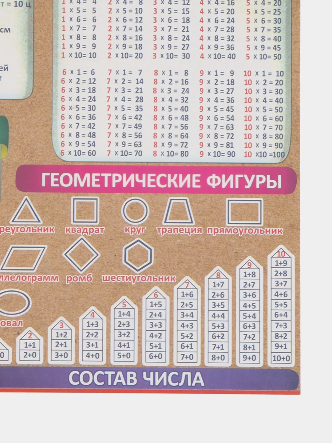 Обучающий плакат шпаргалка Математика 1-2 класс на стену 59,5х44 см