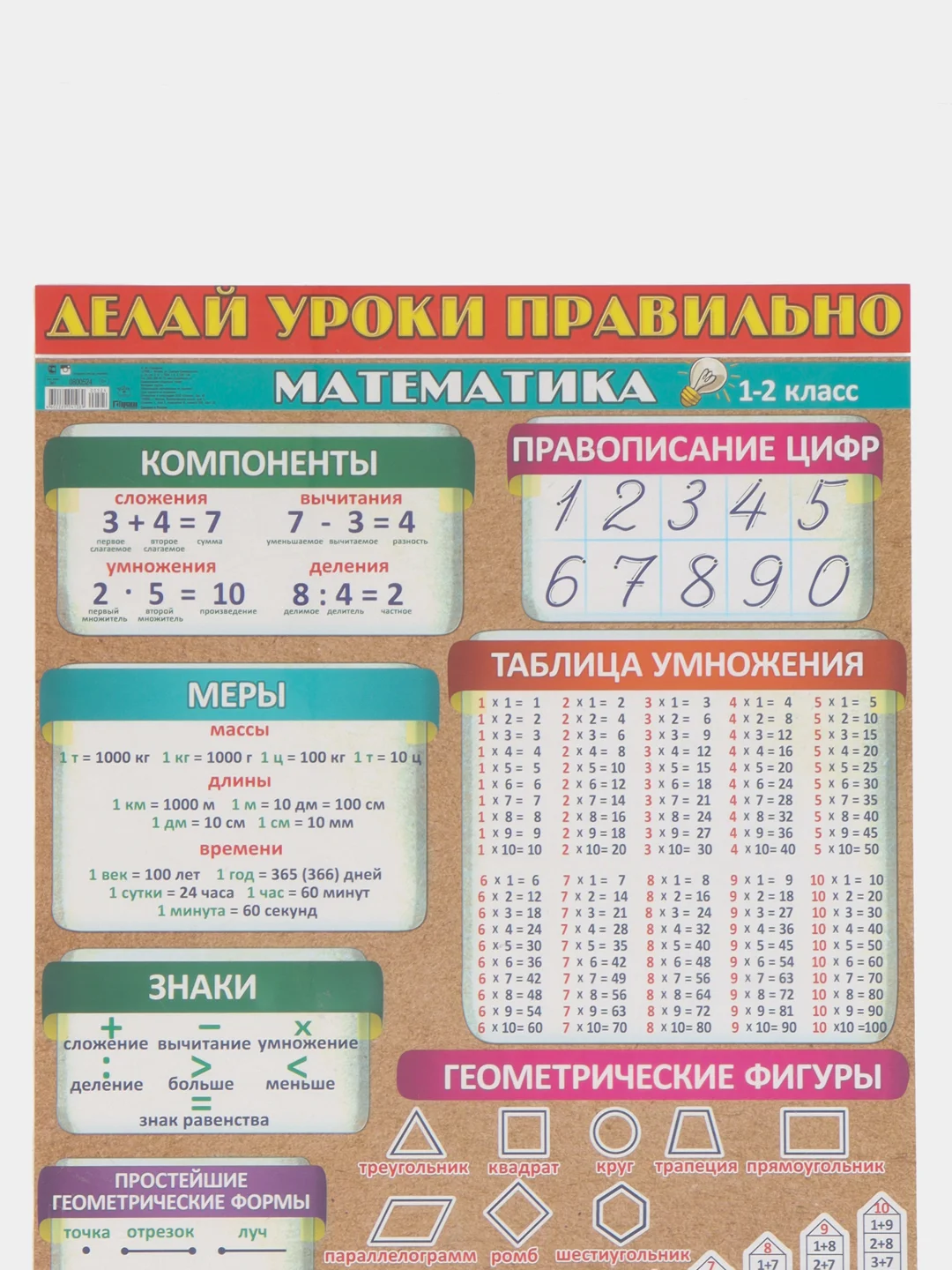 Обучающий плакат шпаргалка Математика 1-2 класс на стену 59,5х44 см