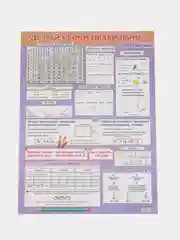 Обучающий плакат шпаргалка Математика 3-4 класс на стену 59,5х44 см