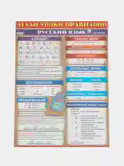 Обучающий плакат шпаргалка Русский язык 1-2 класс на стену 59,5х44 см