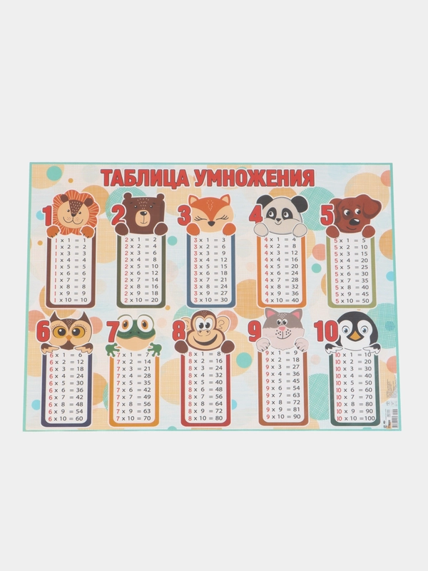 Обучающий плакат шпаргалка Таблица умножения с животными 59,5х44 см