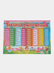 Обучающий плакат шпаргалка Таблица умножения для девочек 58х42,5 см