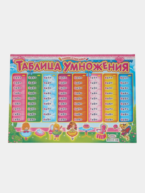 Обучающий плакат шпаргалка Таблица умножения для девочек 58х42,5 см